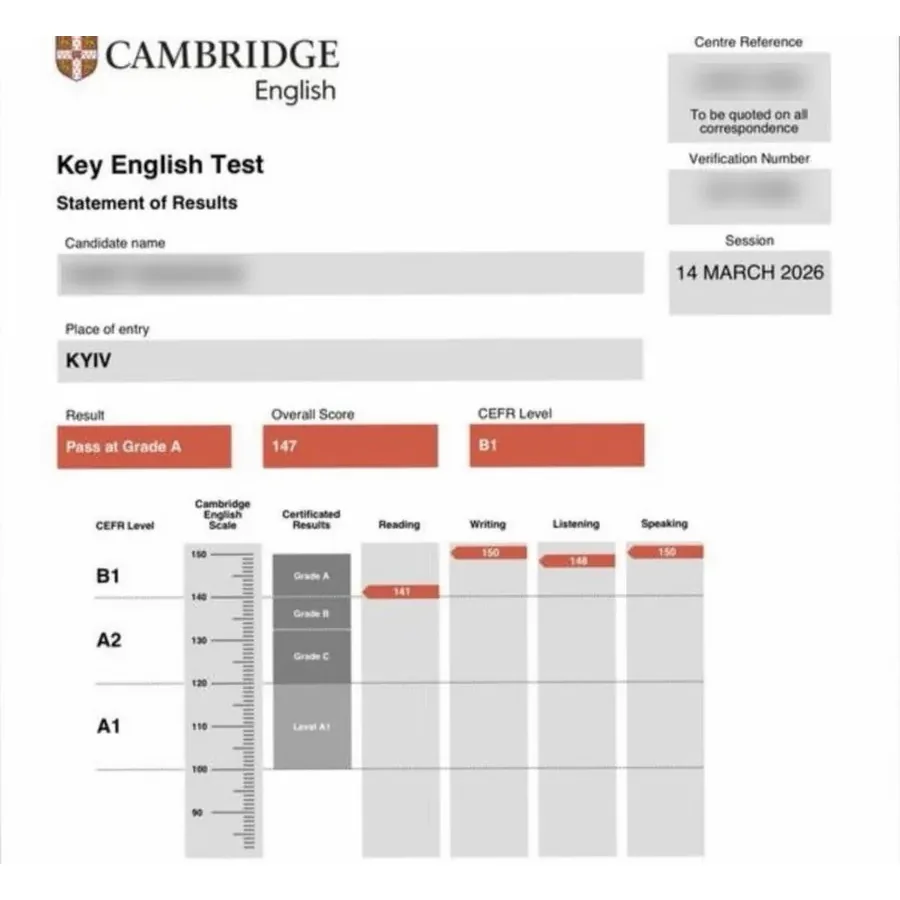 Сертифікат Cambridge A2 Key (KET): Андрій Т., рівень B1