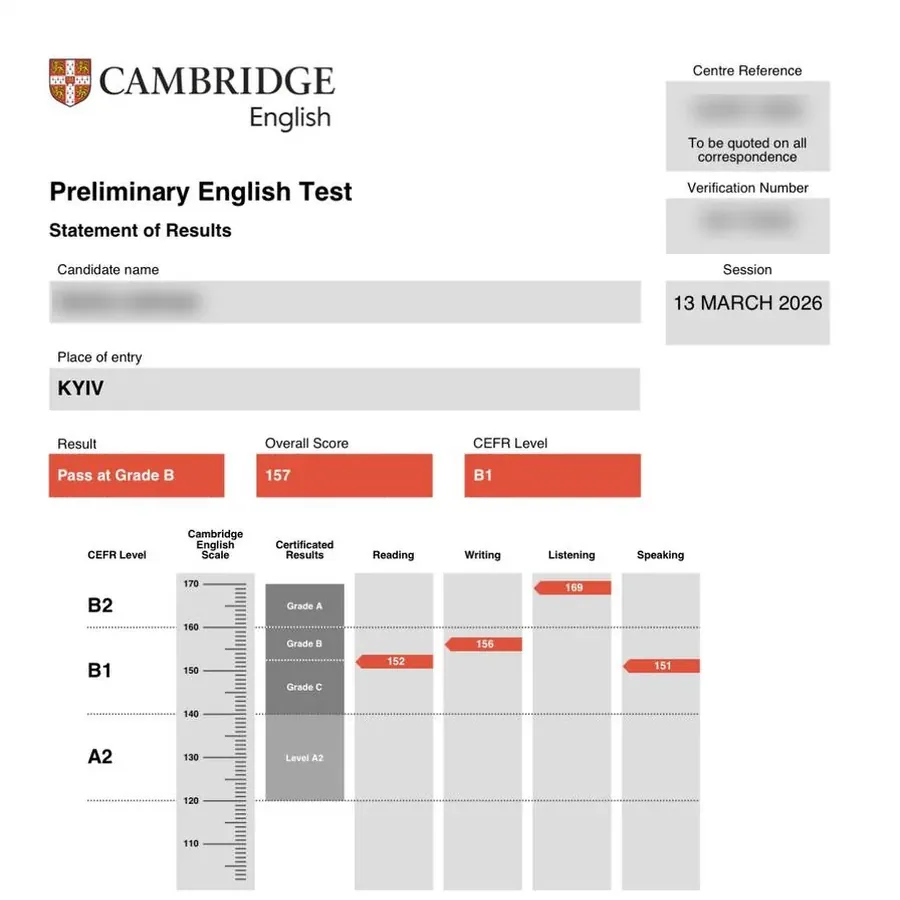 Сертифікат Cambridge B1 Preliminary (PET): Дарія Л., рівень B1